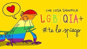 Che cosa significa la sigla LGBTQIA+?